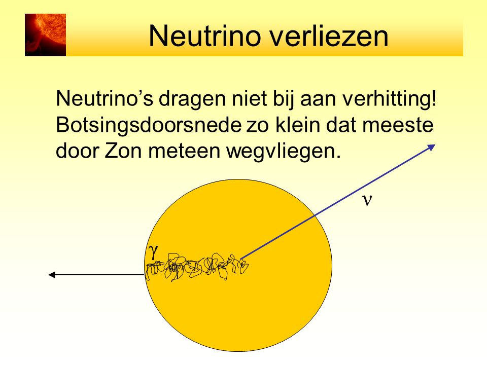 Neutrino verliezen Neutrino’s dragen niet bij aan verhitting!