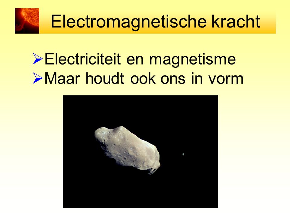 Electromagnetische kracht