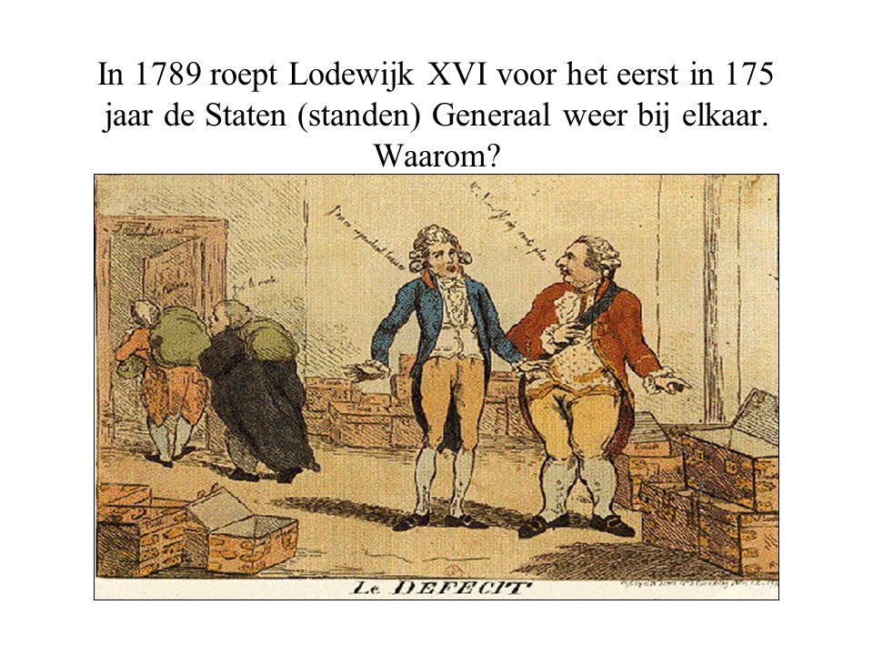 In 1789 roept Lodewijk XVI voor het eerst in 175 jaar de Staten (standen) Generaal weer bij elkaar.