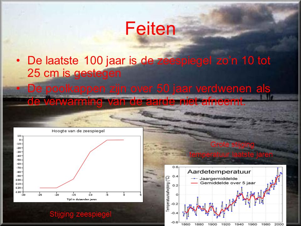 Feiten De laatste 100 jaar is de zeespiegel zo’n 10 tot 25 cm is gestegen.