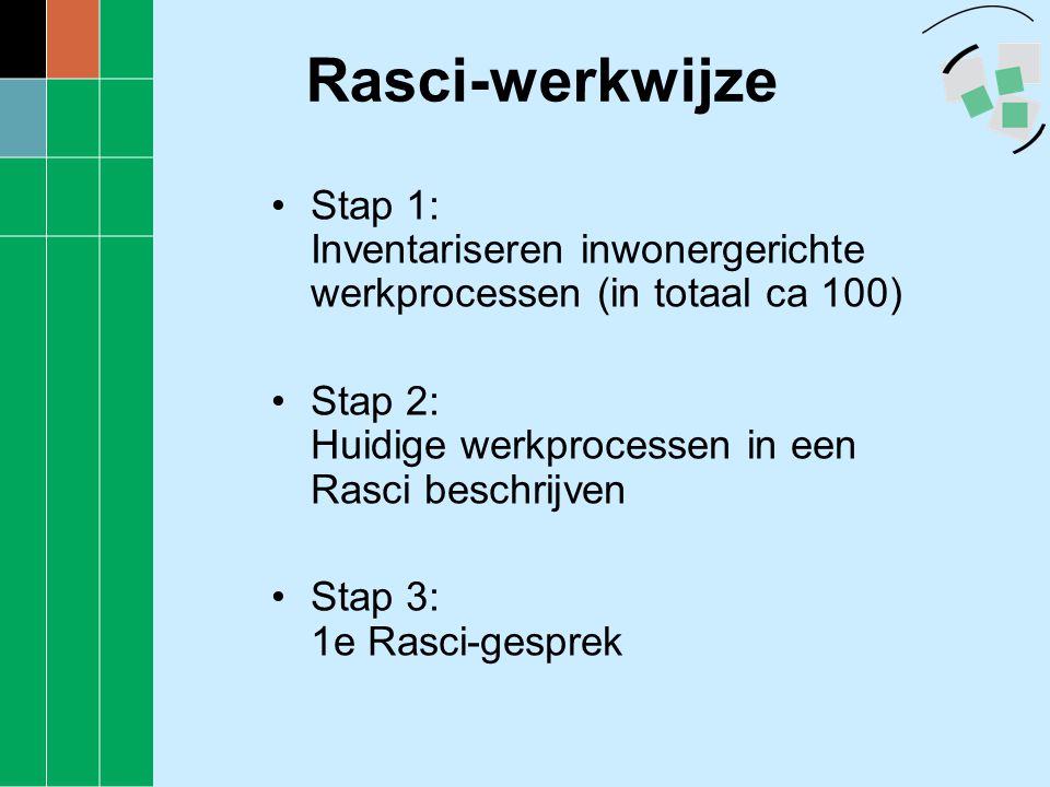 Rasci-werkwijze Stap 1: Inventariseren inwonergerichte werkprocessen (in totaal ca 100) Stap 2: Huidige werkprocessen in een Rasci beschrijven.