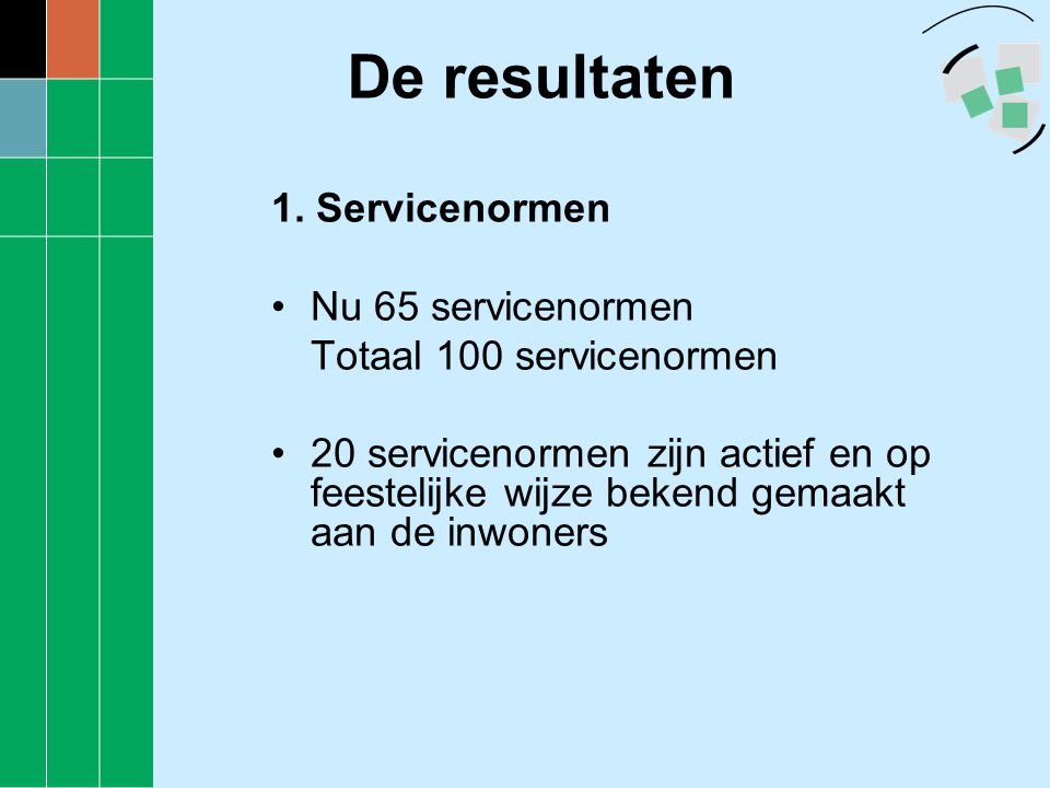 De resultaten 1. Servicenormen Nu 65 servicenormen