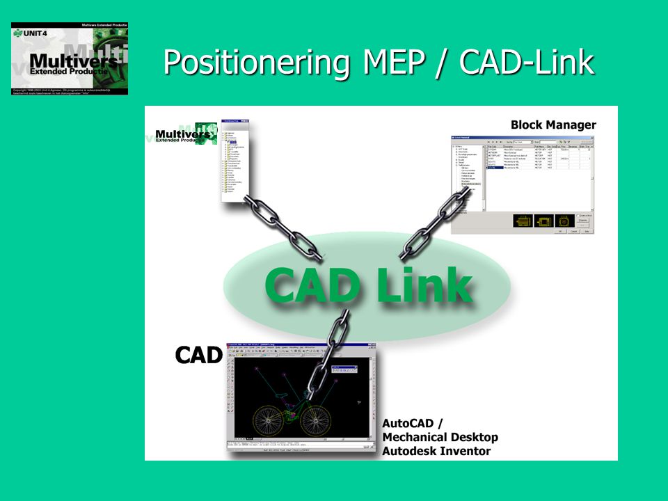 Positionering MEP / CAD-Link