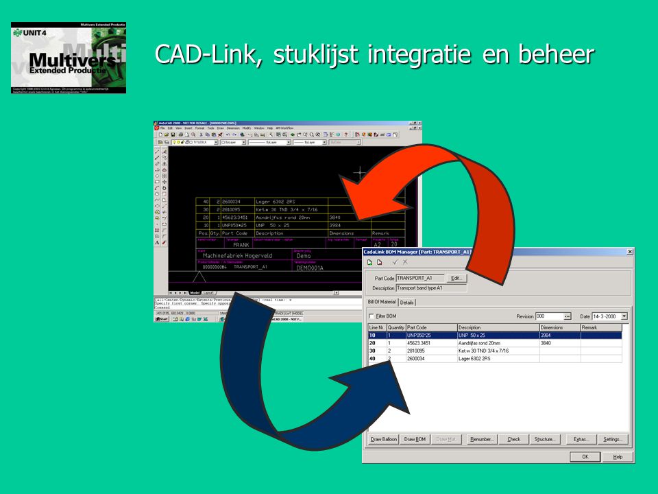 CAD-Link, stuklijst integratie en beheer