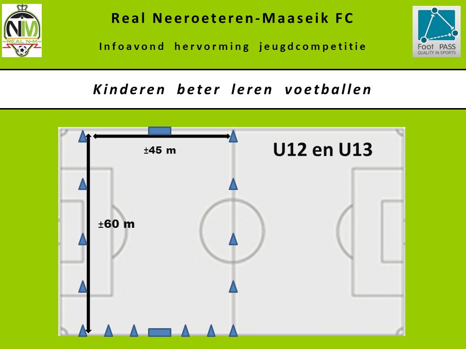 U12 en U13 Real Neeroeteren-Maaseik FC Kinderen beter leren voetballen