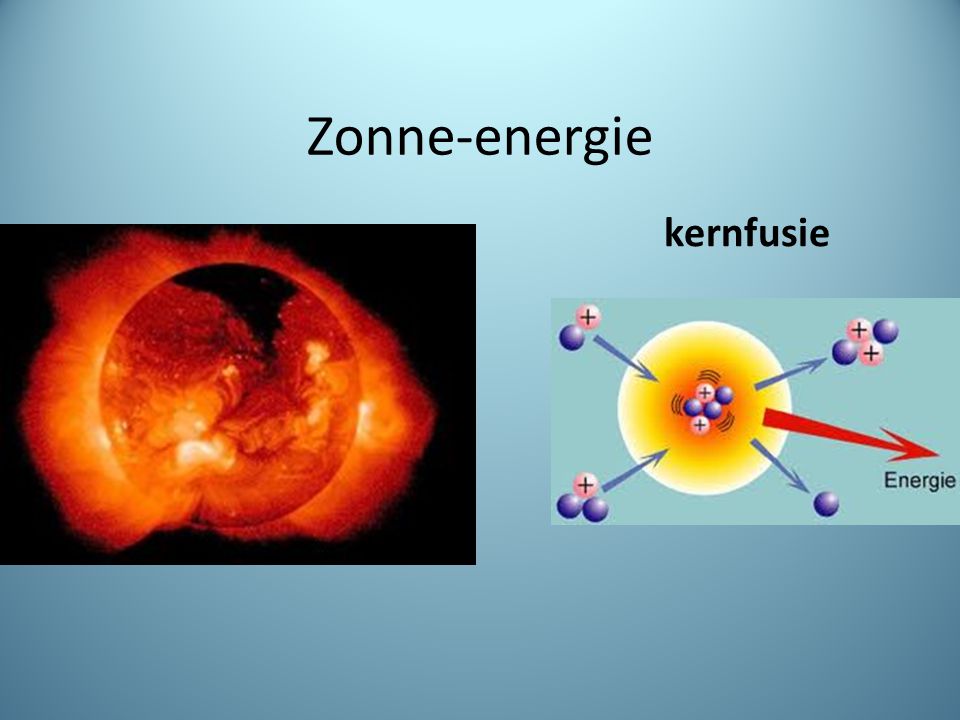 Zonne-energie kernfusie