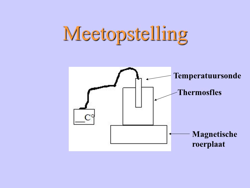 Meetopstelling Temperatuursonde Thermosfles Magnetische roerplaat
