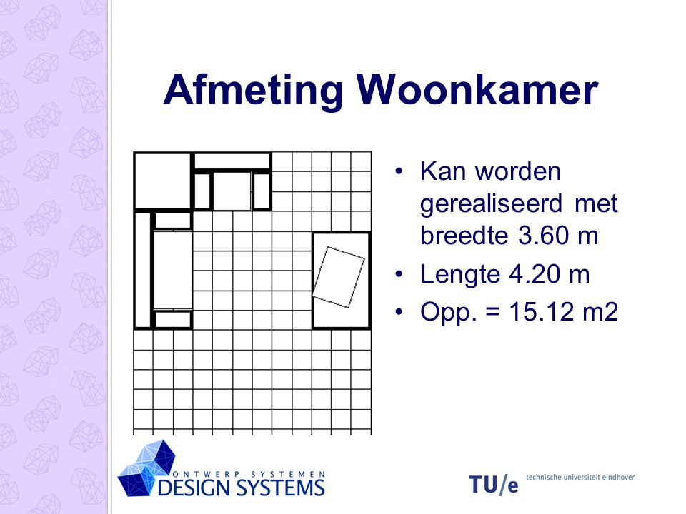 Afmeting Woonkamer Kan worden gerealiseerd met breedte 3.60 m