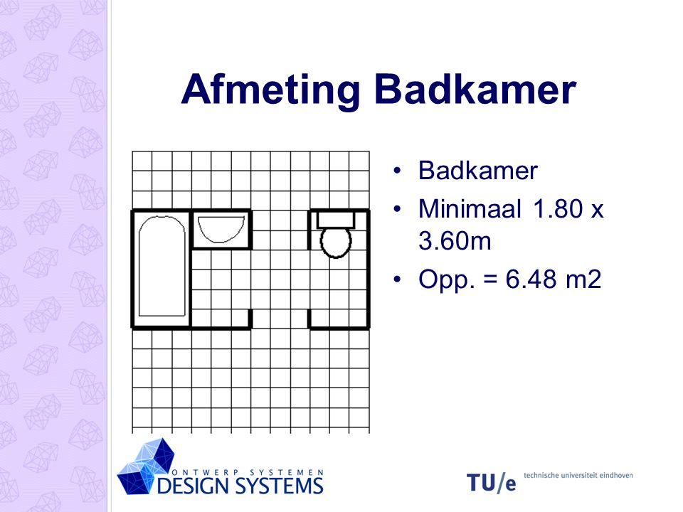 Afmeting Badkamer Badkamer Minimaal 1.80 x 3.60m Opp. = 6.48 m2