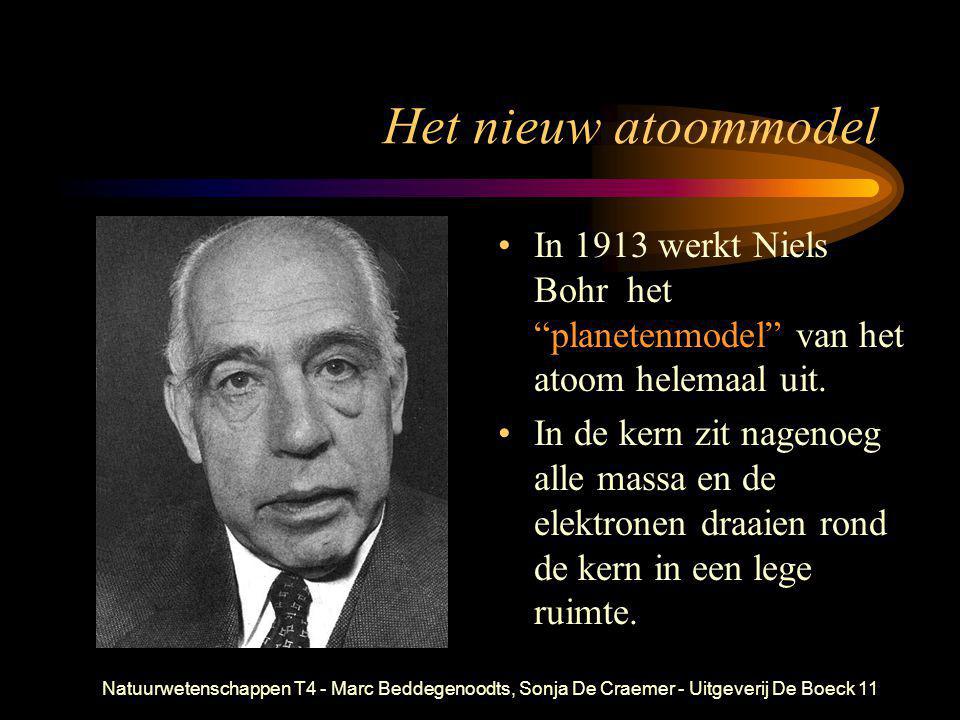 Het nieuw atoommodel In 1913 werkt Niels Bohr het planetenmodel van het atoom helemaal uit.