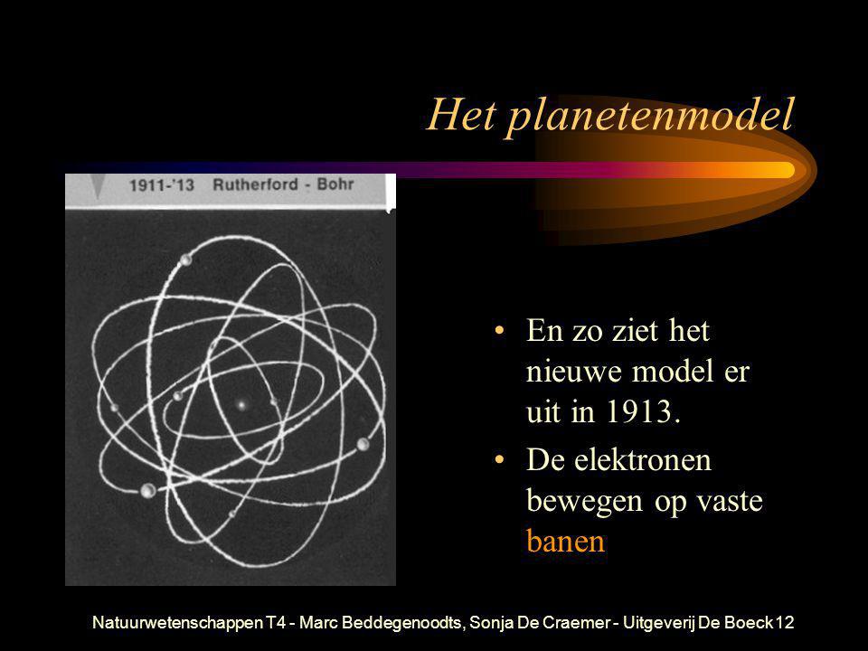 Het planetenmodel En zo ziet het nieuwe model er uit in 1913.
