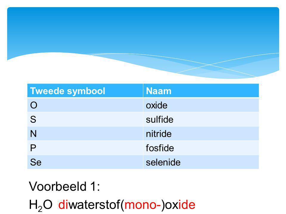 H2O diwaterstof(mono-)oxide