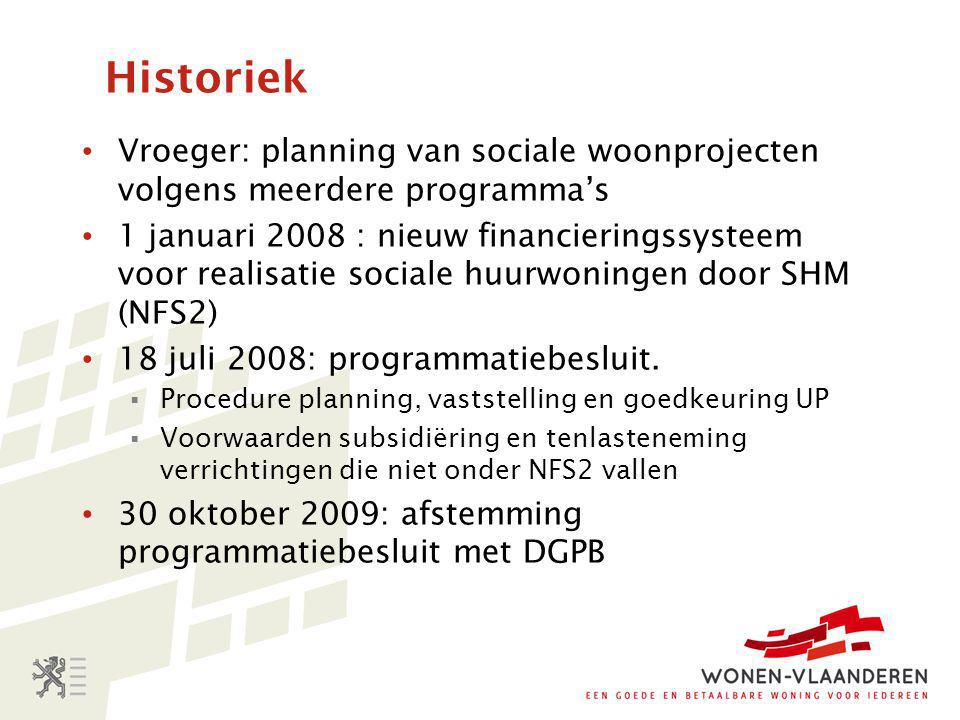 Historiek Vroeger: planning van sociale woonprojecten volgens meerdere programma’s.