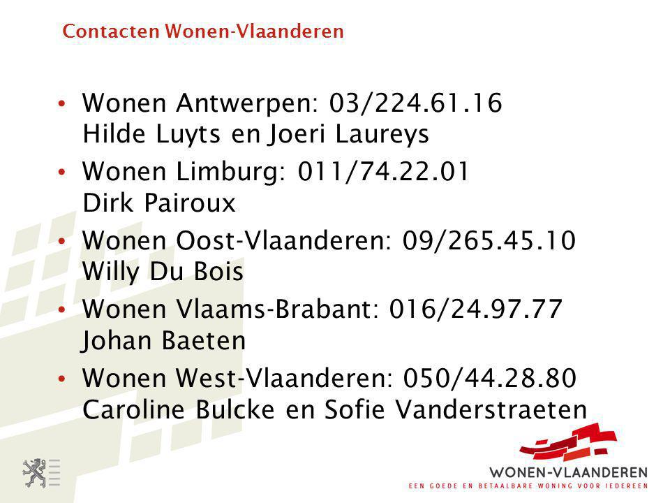 Contacten Wonen-Vlaanderen