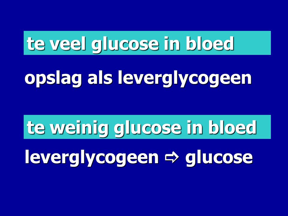te veel glucose in bloed