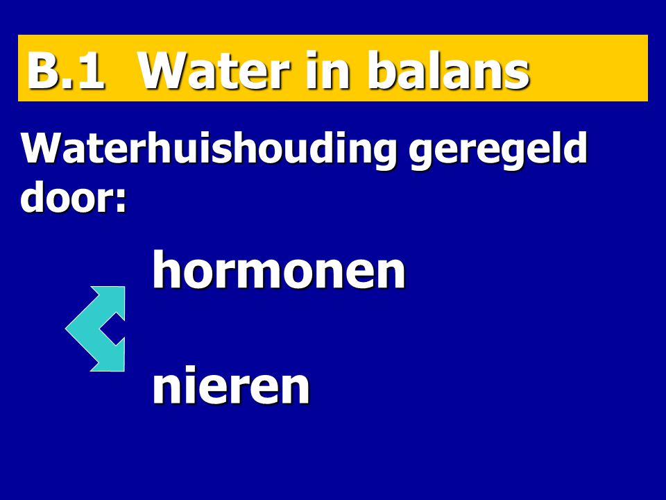 B.1 Water in balans Waterhuishouding geregeld door: hormonen nieren