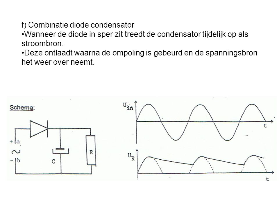 f) Combinatie diode condensator