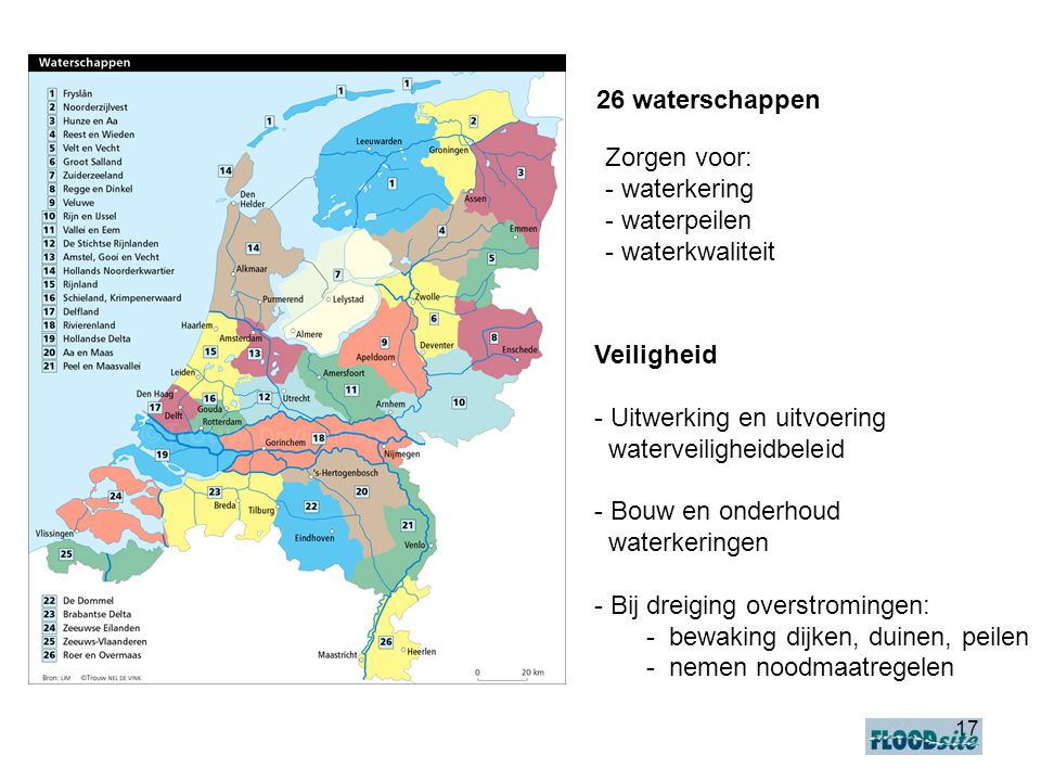 Uitwerking en uitvoering waterveiligheidbeleid - Bouw en onderhoud