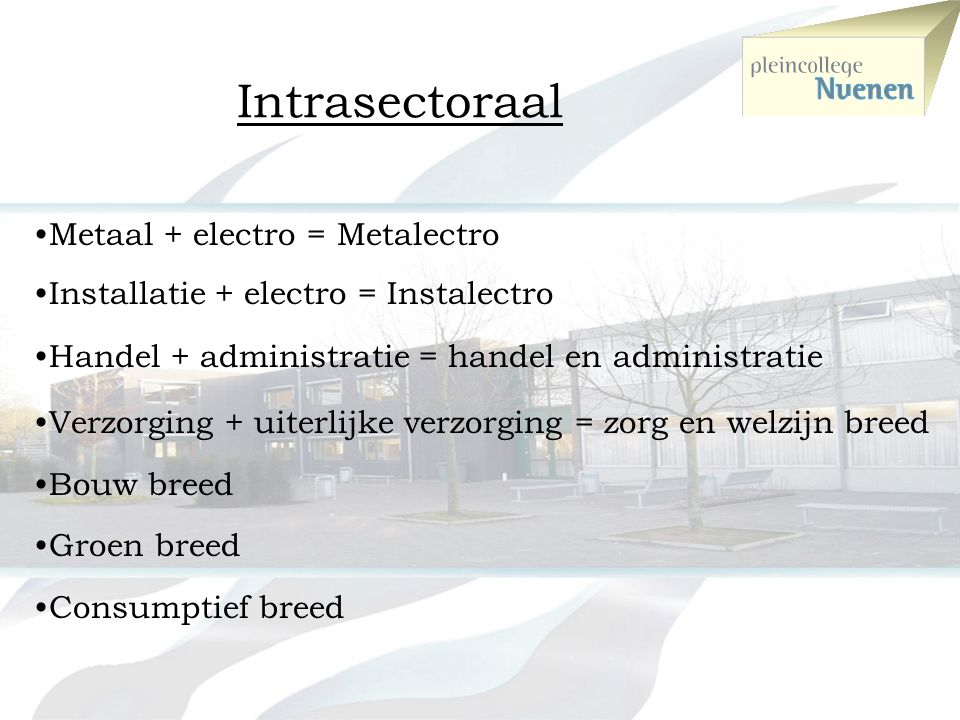 Intrasectoraal Metaal + electro = Metalectro