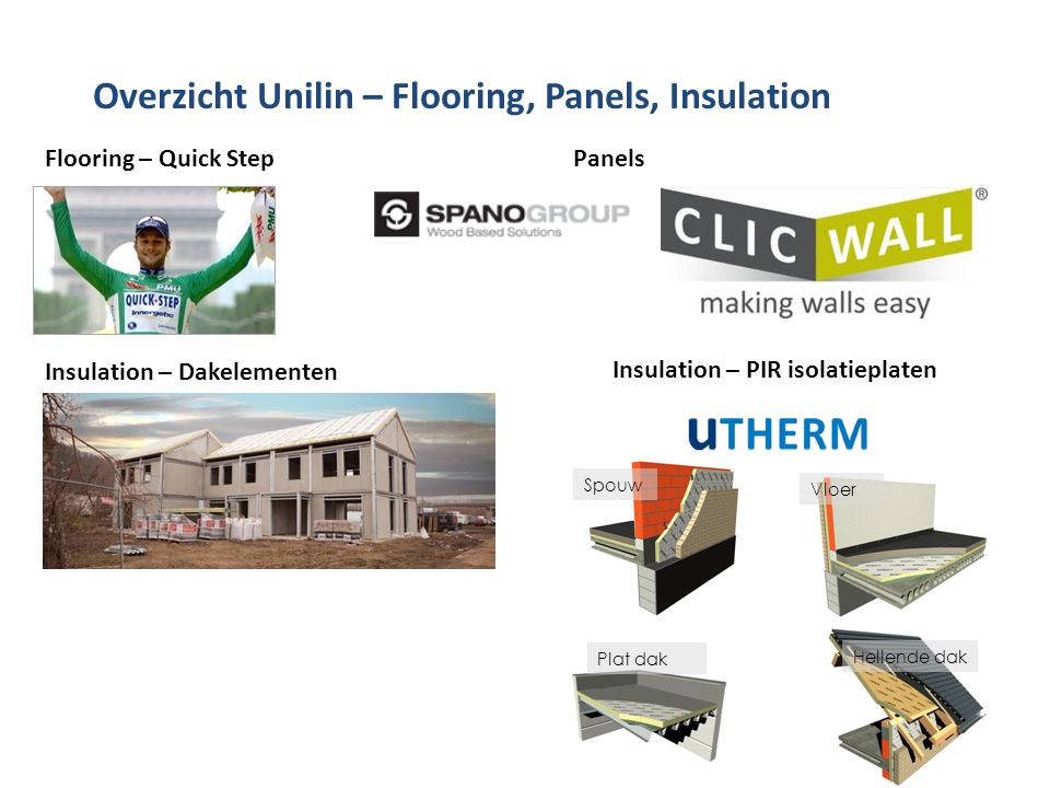 Overzicht Unilin – Flooring, Panels, Insulation
