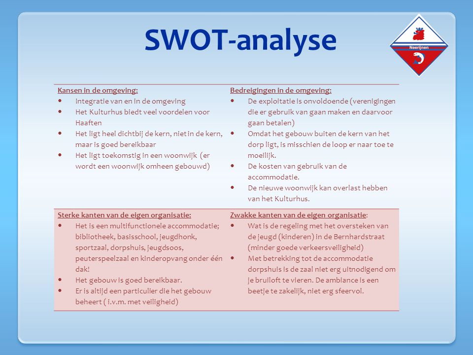 SWOT-analyse Kansen in de omgeving: Integratie van en in de omgeving