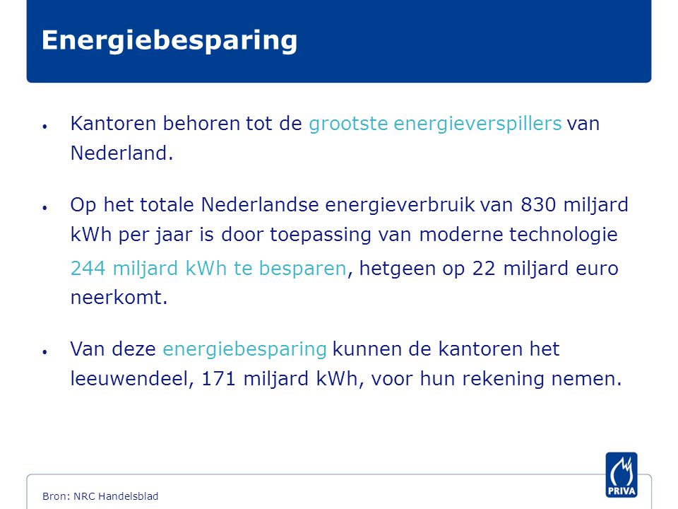Energiebesparing Kantoren behoren tot de grootste energieverspillers van Nederland.