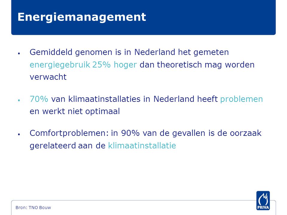 Energiemanagement Gemiddeld genomen is in Nederland het gemeten energiegebruik 25% hoger dan theoretisch mag worden verwacht.