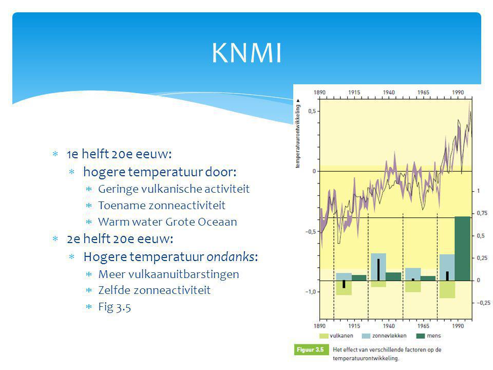 KNMI 1e helft 20e eeuw: hogere temperatuur door: 2e helft 20e eeuw: