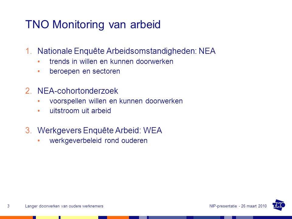 TNO Monitoring van arbeid