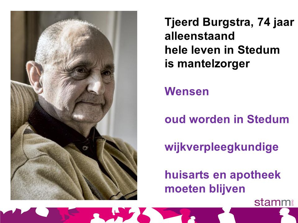 Tjeerd Burgstra, 74 jaar alleenstaand hele leven in Stedum is mantelzorger Wensen oud worden in Stedum wijkverpleegkundige huisarts en apotheek moeten blijven