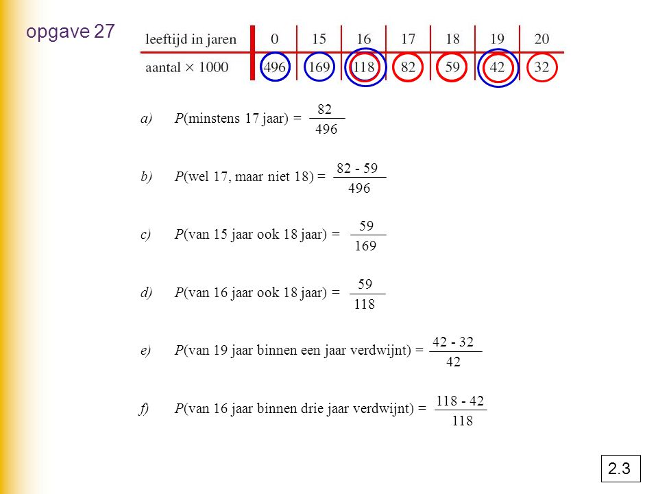 opgave P(minstens 17 jaar) = ≈ 0,