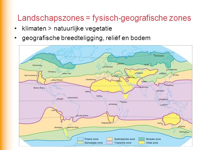 Landschapszones = fysisch-geografische zones