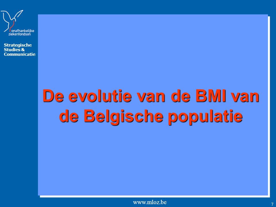 De evolutie van de BMI van de Belgische populatie