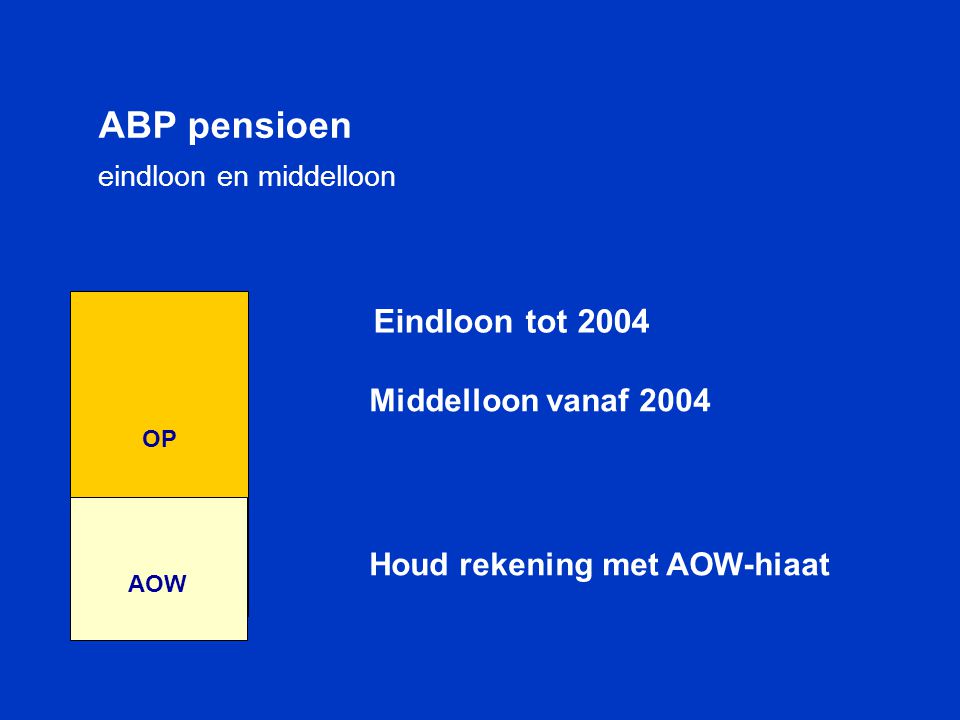 ABP pensioen eindloon en middelloon