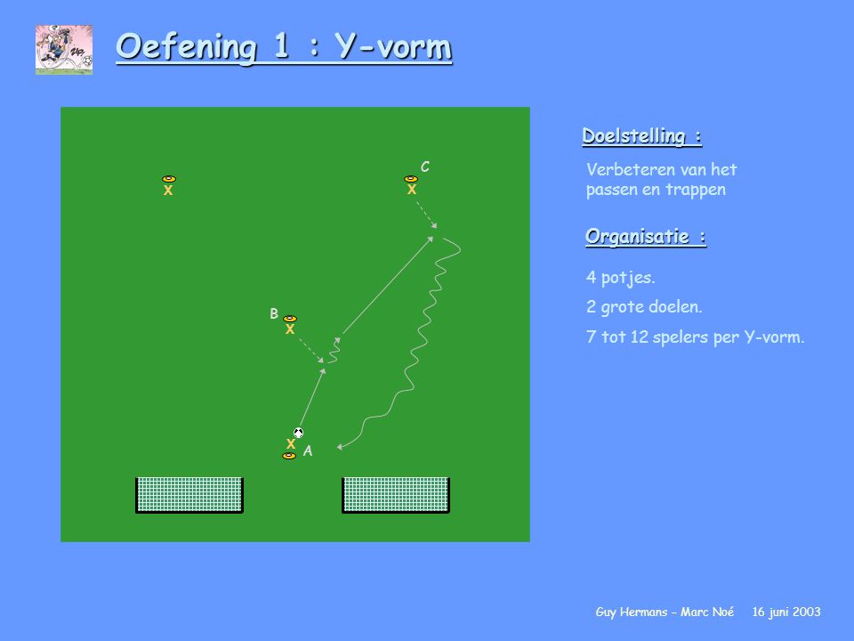 Oefening 1 : Y-vorm Doelstelling : Organisatie :