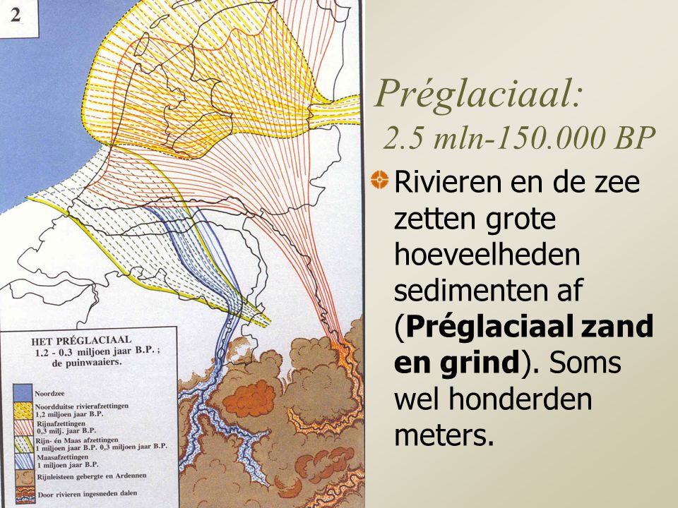 Hand-outs bij de powerpoint voorstelling over het Nederlands Landschap
