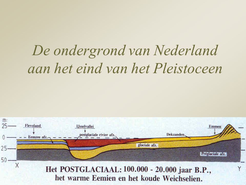 De ondergrond van Nederland aan het eind van het Pleistoceen