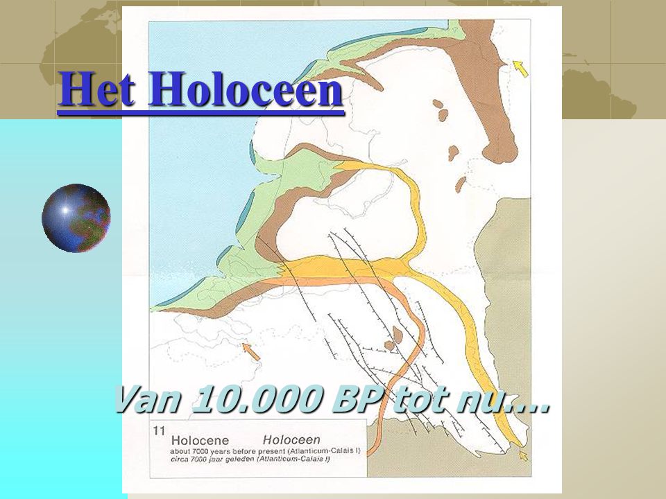 Het Holoceen Van BP tot nu….