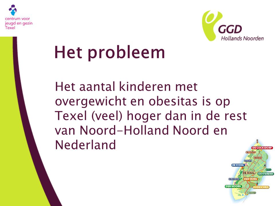 Het probleem Het aantal kinderen met overgewicht en obesitas is op Texel (veel) hoger dan in de rest van Noord-Holland Noord en Nederland.