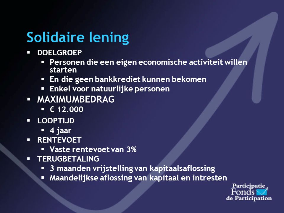 Solidaire lening MAXIMUMBEDRAG DOELGROEP