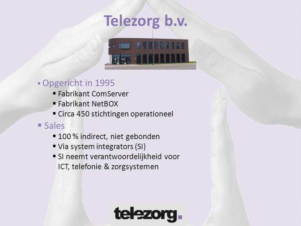 Telezorg b.v. Sales Fabrikant ComServer Fabrikant NetBOX