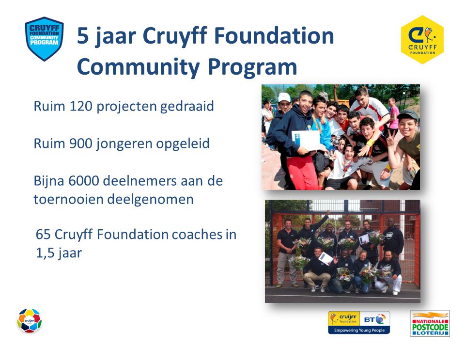 5 jaar Cruyff Foundation Community Program