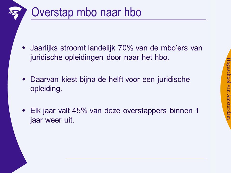 Overstap mbo naar hbo Jaarlijks stroomt landelijk 70% van de mbo’ers van juridische opleidingen door naar het hbo.