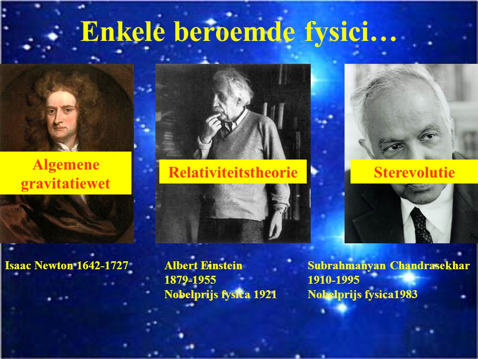 Enkele beroemde fysici…