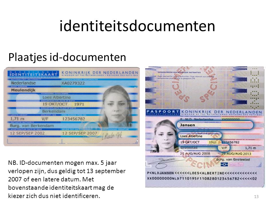 identiteitsdocumenten