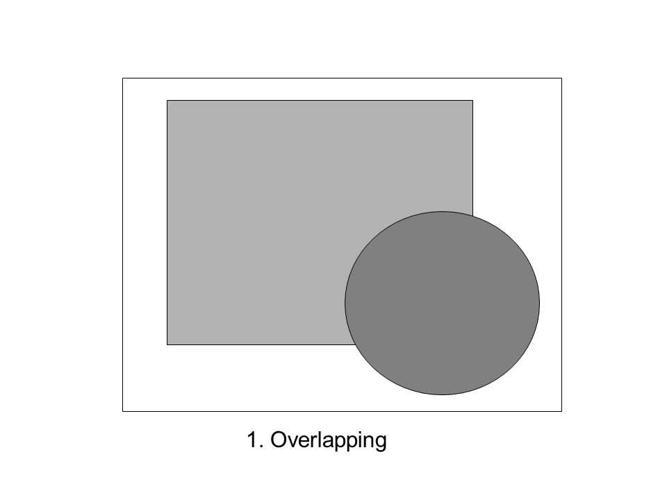 1. Overlapping