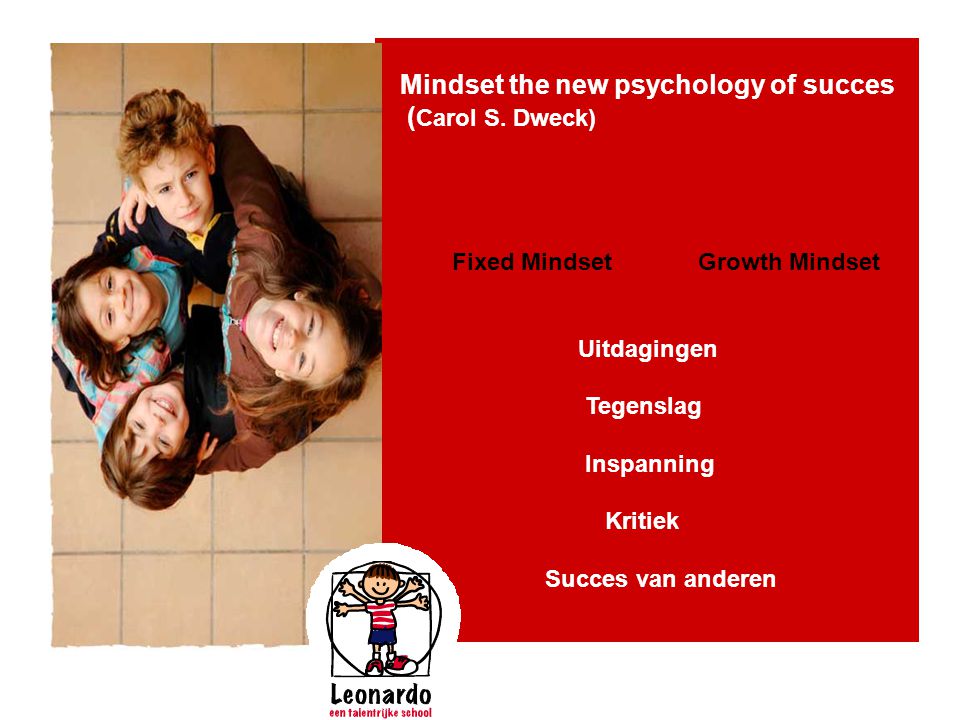 Mindset the new psychology of succes