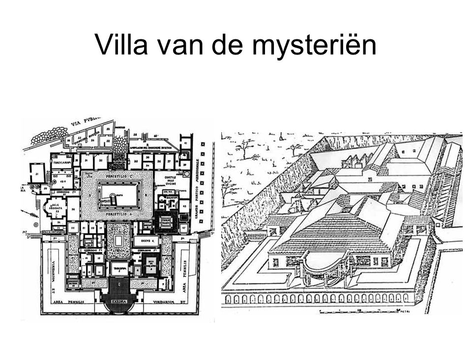 Villa van de mysteriën