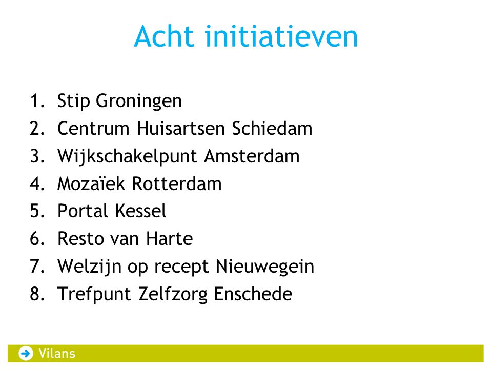 Acht initiatieven Stip Groningen Centrum Huisartsen Schiedam