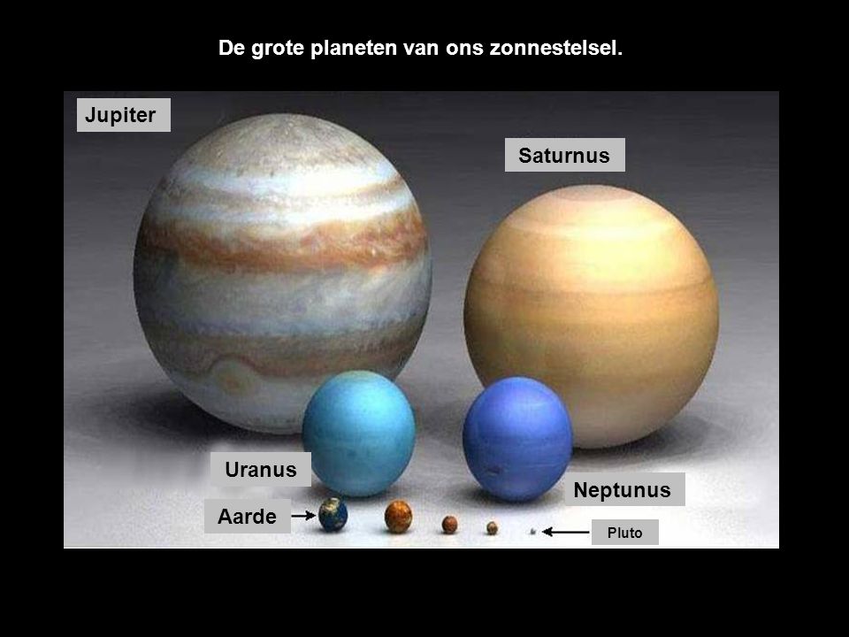 De grote planeten van ons zonnestelsel.